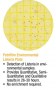 Petrifilm Environmental Listeria Plate